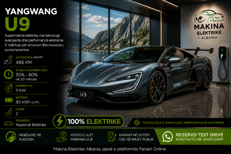 YANGWANG U9, makinë elektrike super sportive me performancë ekstreme dhe teknologji futuriste, ideale për klientë premium që kërkojnë shpejtësi, inovacion dhe eksperiencë unike drejtimi.